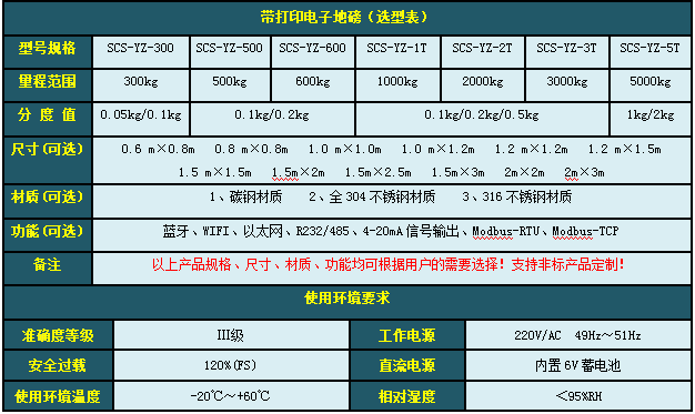 QQ图片20190108151005.png QQ图片20190108151005.png
