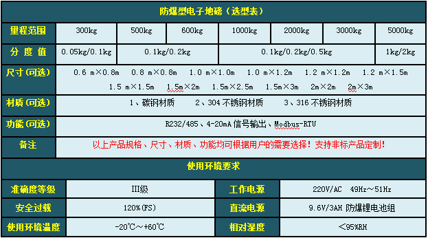 QQ图片20190109111857.png QQ图片20190109111857.png