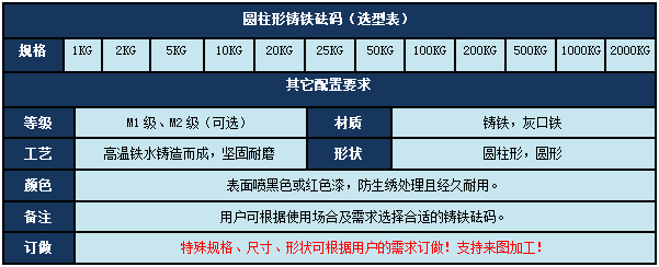 QQ图片20190110091926.png QQ图片20190110091926.png